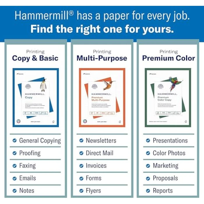 Hammermill Printer Paper, Copy Plus, 20lb, 8.5 x 14, Legal, 92 Bright - 1 Pack / 500 Sheets (105015R) by Hammermill - Image 3