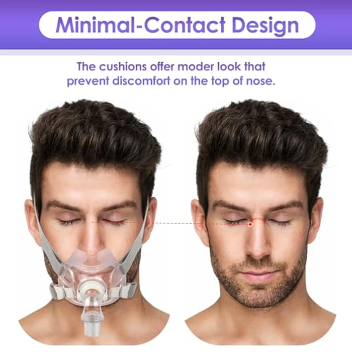 2-Pack Replacement Cushions for F30(M) - Reliable Seal, Comfortable Fit & Durable - Compatible with Original F30 Frame, Medium by Iduola - Image 4