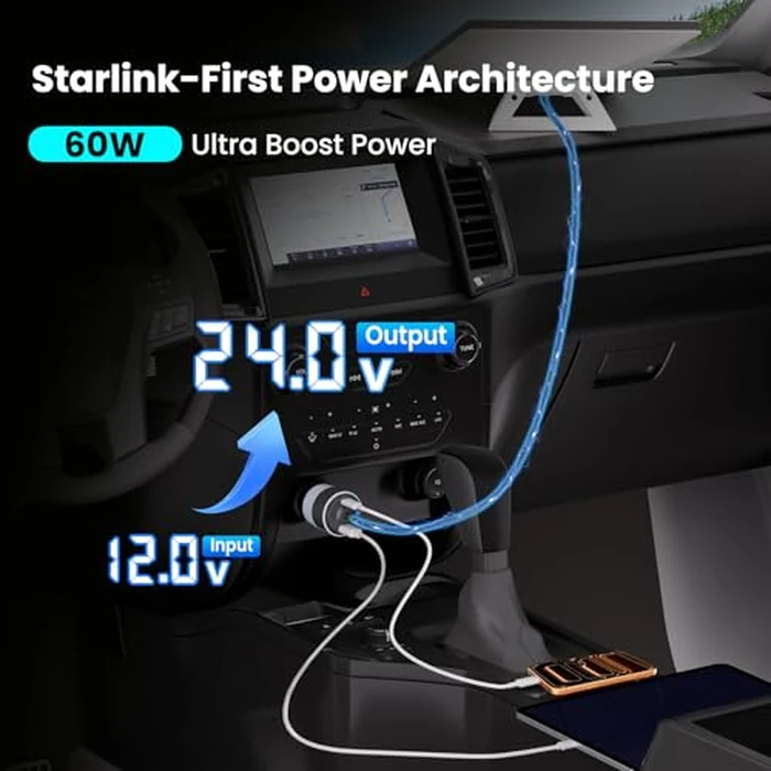 Starlink Mini Car Adapter, 3-in-1 Car Charger for Starlink Mini, 12V to 24V DC Step Up Converter with Dual USB Ports, Cigarette Lighter Adapter for Starlink Mini Power Supply,Ideal for RV,Boat,Trailer by STARGEAR - Image 2