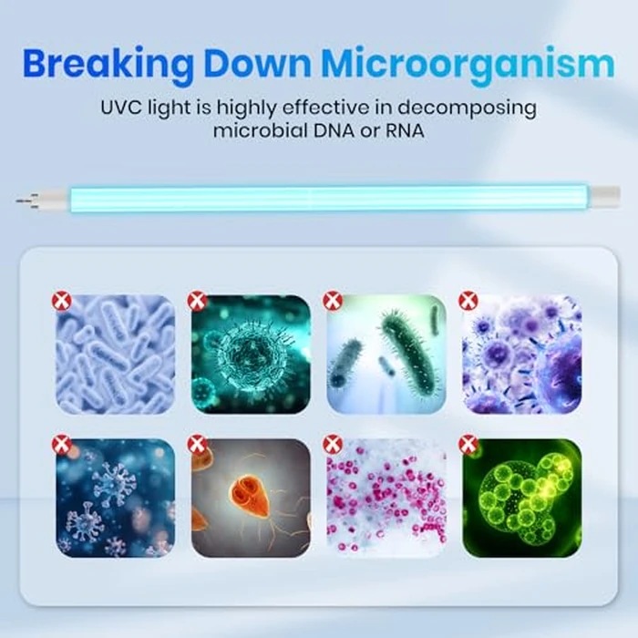 S410RL-HO Replacement Üν Lamp Compatible with viqua VH410, VH410M, SC-410, SCM-410, SPV-410, SP410-HO, and SPV-8 Systems, Rated Time 18,000h, 1 Pack by PROPART - Image 3