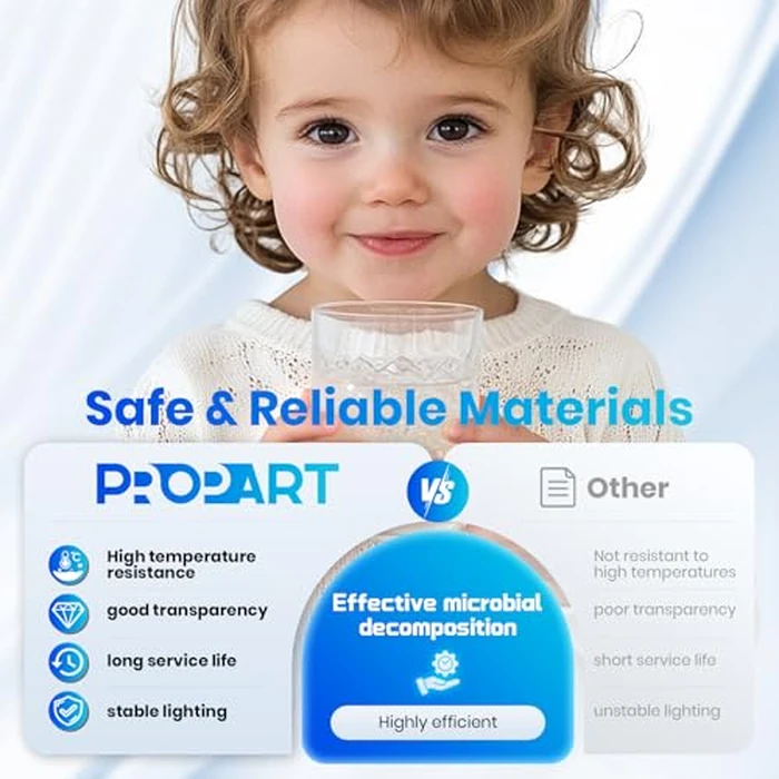 S410RL-HO Replacement Üν Lamp Compatible with viqua VH410, VH410M, SC-410, SCM-410, SPV-410, SP410-HO, and SPV-8 Systems, Rated Time 18,000h, 1 Pack by PROPART - Image 6