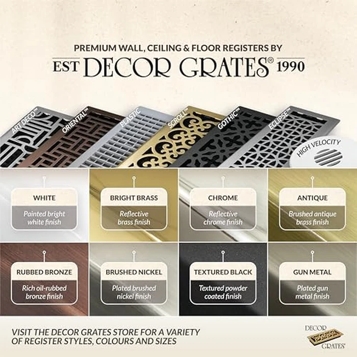 Decor Grates AC410-BLK Victorian Floor Register 4 x 10 Inches Cast Iron Black by Decor Grates - Image 5