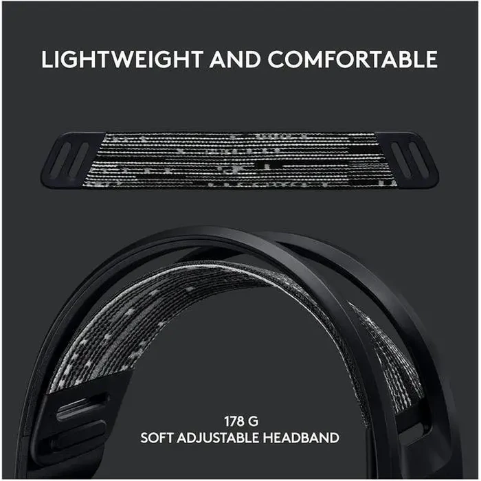 Logitech G733 Lightspeed Wireless Gaming Headset with Suspension Headband, Lightsync RGB, Blue VO!CE mic technology and PRO-G audio drivers - Black by Logitech - Image 4