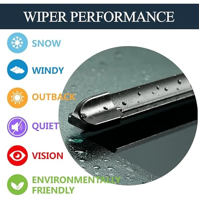 AUTOBOO 22 + 22 Windshield Wipers Replacement for F150 2025 2024 2023-2009,Silverado 1500 2024-2019,Sierra 1500 2024-2019,RAM 1500 2018-2011 Original Factory Quality J/U Hook by AUTOBOO - Image 9