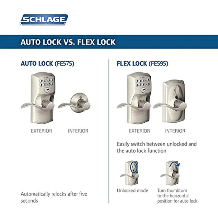 Schlage Camelot Keypad Lock with Lever Handle, Electronic Keyless Door Entry, Auto‑Lock Enabled, Satin Nickel, FE575 CAM 619 ACC by SCHLAGE - Image 2
