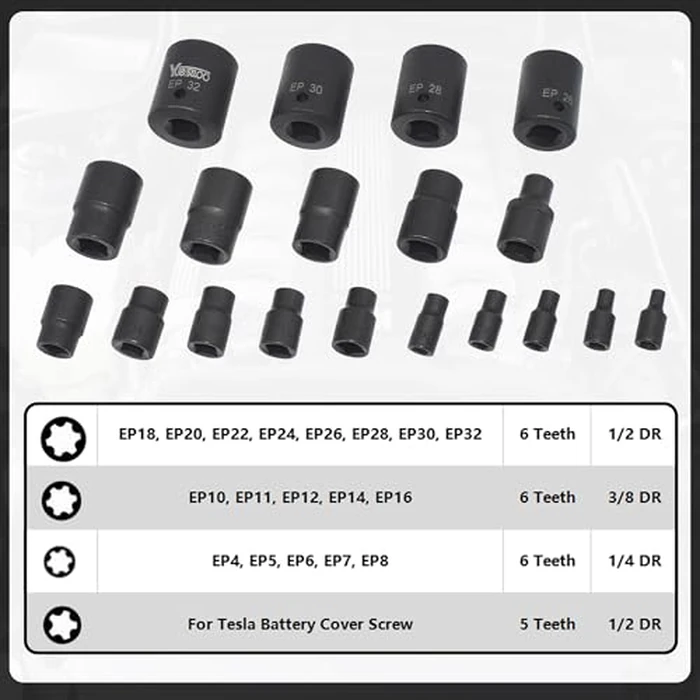 Yuesstloo Torx Plus Socket Set, External Torx Plus 6 Point EP Socket EP4 - EP32 19Pcs With 1/2'' 3/8'' 1/4'' Dr, Replacement for E-TORX Socket Set, Works with Most Cars and Tesla by Yuesstloo - Image 2