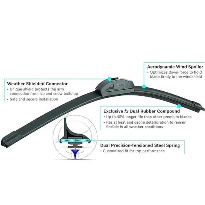BOSCH 26A16A ICON Beam Wiper Blades - Driver and Passenger Side - Set of 2 Blades (26A & 16A) by Bosch - Image 3