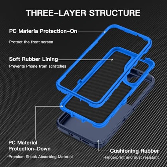 I-HONVA for Samsung Galaxy S25 Plus Case Shockproof Dust/Drop Proof 3-Layer Full Body Protection [Without Screen Protector] Rugged Heavy Duty Cover Case for Galaxy S25 Plus,Navy Blue by I-HONVA - Image 1
