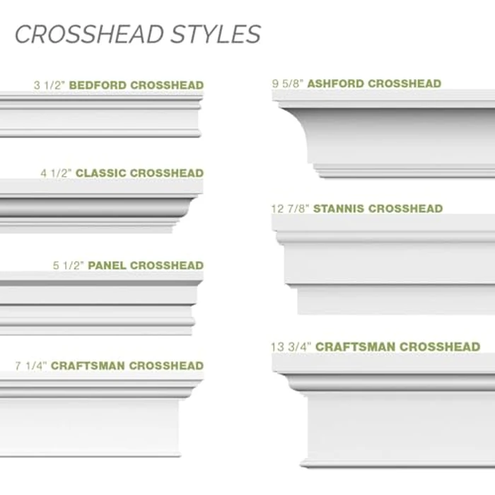 Endurathane Classic Crosshead, 28" Bottom Width x 34" Top Width x 4 1/2"H x 1/2"P, Factory Primed by Ekena Millwork - Image 7