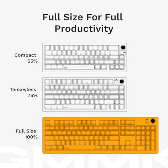 Glorious Gaming GMMK 3 Rapid Trigger Keyboard: Hall Effect, 8K Polling Rate, Hotswap MX/Magnetic Switches, 100% Keyboard, Modular Gasket System, Doubleshot PBT Keycaps, US QWERTY Layout (Black) by GLORIOUS - Image 8