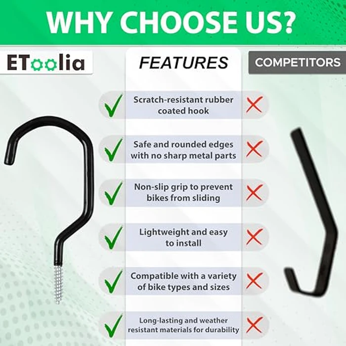 Etoolia 6 Pack Heavy Duty Garage Bike Storage and Utility Hooks-5.7 Inches for Garage Wall and Ceiling-Garage Hooks for Hanging Bicycle,Hose,Cords,and Garden Tools by Etoolia - Image 4