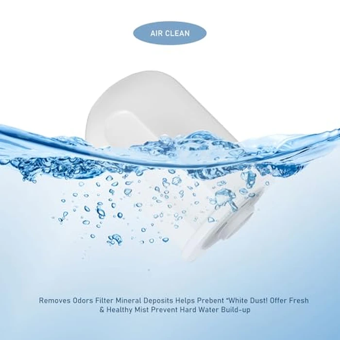 Mixzeny A250 Aqua Pro 2-in-1 Humidifier Water Filter Replacement Compatible with BONECO & AIR-O-Swiss Aqua Pro 2-in-1 Ultrasonic Humidifiers (2 Cartridges) by Mixzeny - Image 3
