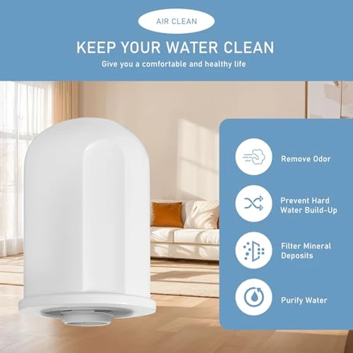 Mixzeny A250 Aqua Pro 2-in-1 Humidifier Water Filter Replacement Compatible with BONECO & AIR-O-Swiss Aqua Pro 2-in-1 Ultrasonic Humidifiers (2 Cartridges) by Mixzeny - Image 4