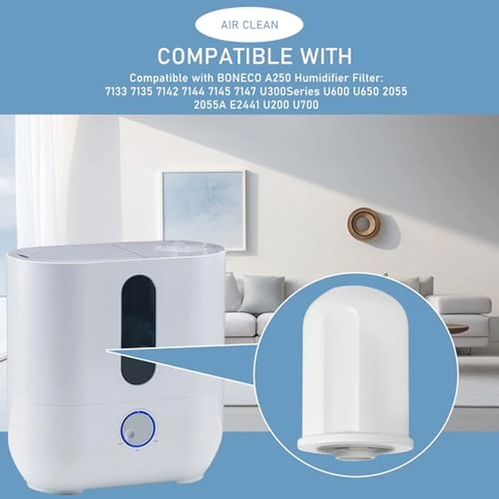 Mixzeny A250 Aqua Pro 2-in-1 Humidifier Water Filter Replacement Compatible with BONECO & AIR-O-Swiss Aqua Pro 2-in-1 Ultrasonic Humidifiers (2 Cartridges) by Mixzeny - Image 5