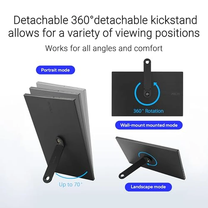 ASUS ZenScreen 15.6” Portable Monitor for Laptop (MB169CK) - Dual USB-C, Mini-HDMI, Plug & Play External Screen for Travel Dual Setup, Full HD, IPS, Anti-Glare Surface, 360 degrees Kickstand, 3yr Warranty by Asus - Image 2