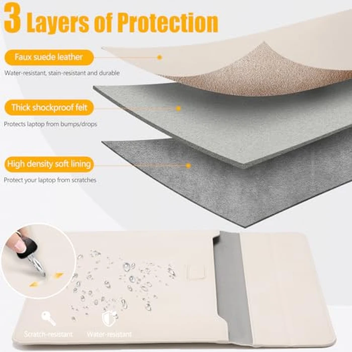 HYZUO 15-16 Inch Laptop Case Bag Sleeve with Stand Feature for MacBook Pro 16 M5/M4/M3/M2/M1 Pro/Max 2026-2019, XPS 15, MacBook Pro 15 2015-2012, Samsung Galaxy Book Flex 15, Beige by HYZUO - Image 3