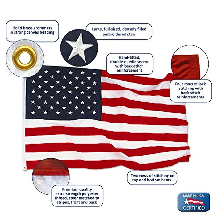 Annin Flagmakers American Flag All-Weather Nylon SolarGuard Nyl-Glo, 2.5 x 4 Feet (Model 2440) 100% MADE in USA by Annin Flagmakers - Image 5