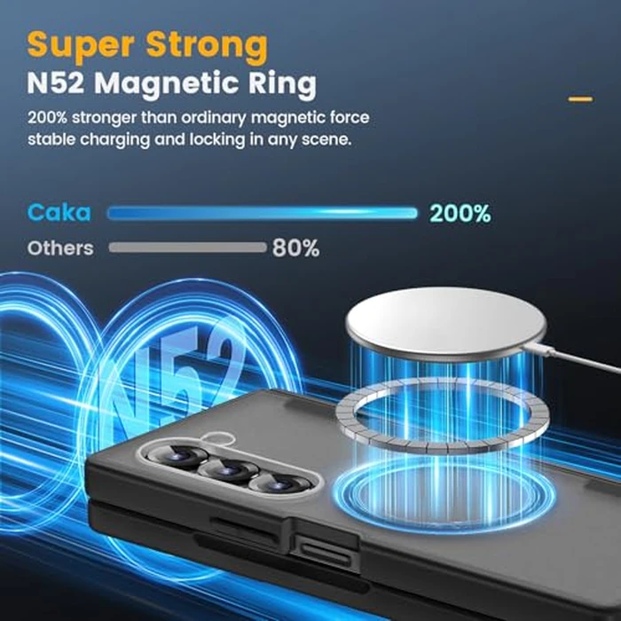 Caka for Samsung Galaxy Z Fold 6 Case [Compatible with Magsafe] [Hinge Protection] [Built-in HD Screen Protector] Translucent Hard Shockproof Magnet Phone Cover for Fold6 - Black by Caka - Image 3