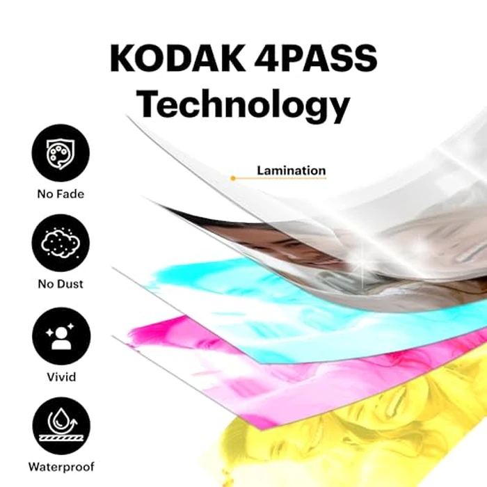 Kodak Dock Plus & Dock Photo Printer Cartridge PHC-80 - Cartridge Refill & Photo Paper- 80 Pack by KODAK - Image 5