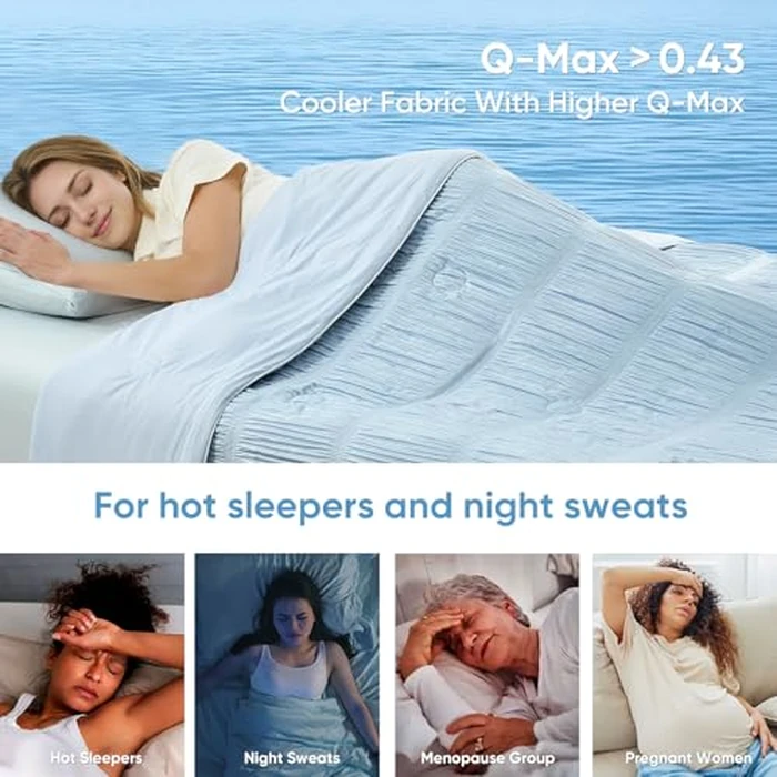 Snuggle Sac Cooling Comforter King Size - Q-Max 0.43 Striped Cooling Blanket for Hot Sleepers&Night Sweats, Light Breathable Summer Blanket, Dual-Sided Silk-Smooth, 106x90 Inches, Haze Blue by Snuggle Sac - Image 2