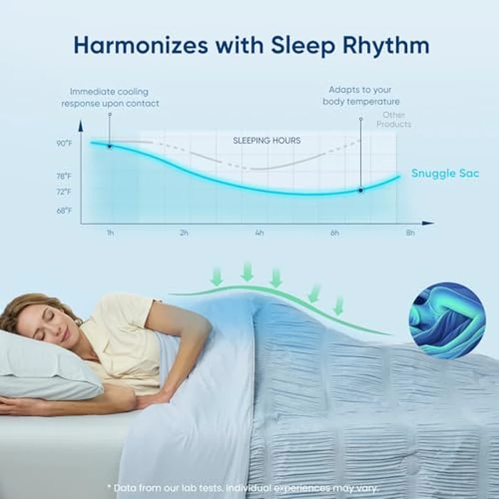 Snuggle Sac Cooling Comforter King Size - Q-Max 0.43 Striped Cooling Blanket for Hot Sleepers&Night Sweats, Light Breathable Summer Blanket, Dual-Sided Silk-Smooth, 106x90 Inches, Haze Blue by Snuggle Sac - Image 3