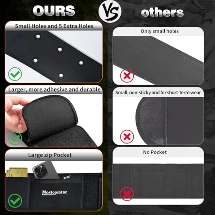 Mostcomtac Belly Band Holster for Men & Women - Comfortable Carry Gun Holster with Breathable Neoprene, Fits Glock 17-43X, Taurus, Ruger LCP, S&W M&P Shield for Most Pistols and Revolvers by Mostcomtac - Image 7