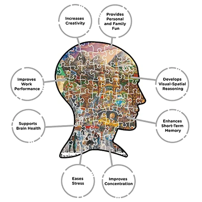 AQUARIUS Beatles 3000 Piece Jigsaw Puzzle for Adults - Magical Mystery Tour with 100 Hidden Songs 32"x45" Beatle Music Merchandise Gift by AQUARIUS - Image 5