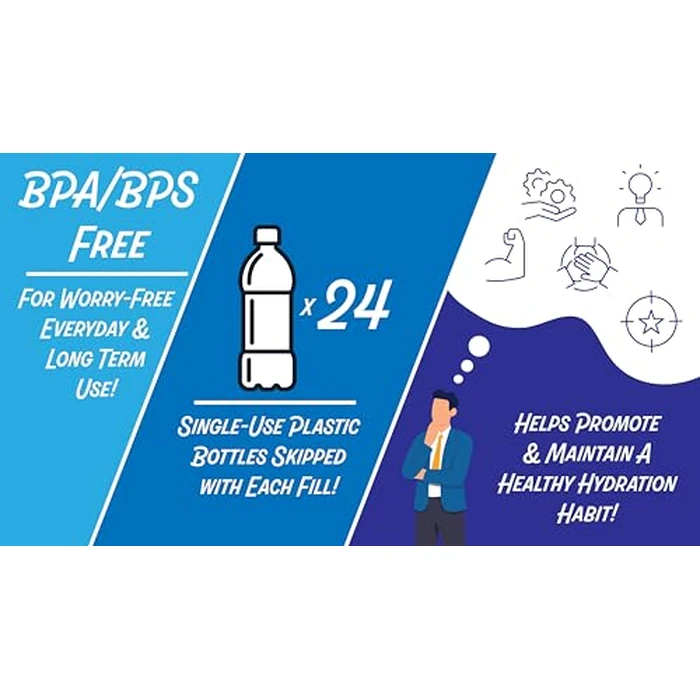 New Wave Enviro Products BPA Free Tritan Bottle, Lighweight & Durable Design, 3 Gallon Capacity by New Wave Enviro - Image 3