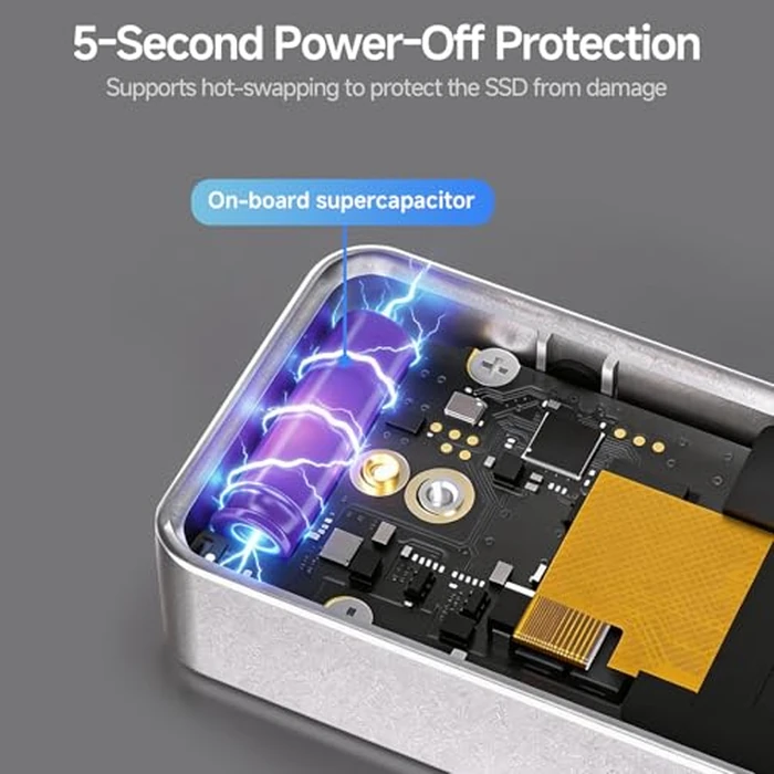 fanxiang SSD Enclosure, USB 3.2 Gen 2 (10 Gbps), M.2 NVME/SATA SSD Enclosure, USB Adapter/Reader, Solid State Drive External Enclosure, Supports M and B+M Keys and Size 2230/2242/2280 SSDs, MD86 by fanxiang - Image 3