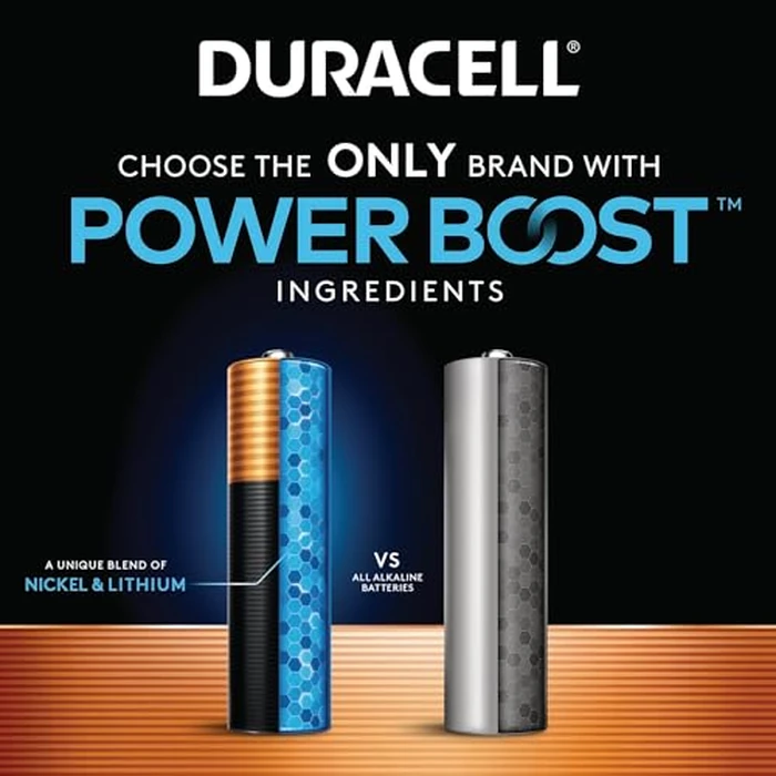 Duracell Coppertop AAA Batteries with Power Boost Ingredients, Triple A Batteries, 24 Count (Pack of 1) for Household and Office Devices, Alkaline AAA Battery by DURACELL - Image 2