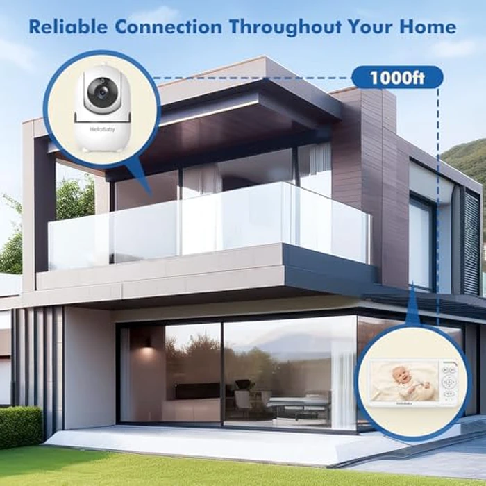 HelloBaby Baby Monitor 6" World First IPS Screen 30H Battery, Secure No WiFi, Pan Tilt Video Camera with Night Vision, VOX, 2-Way Talk, 1000ft, Portable Video Audio Monitor Ideal for Mom, Elderly, Pet by HelloBaby - Image 4