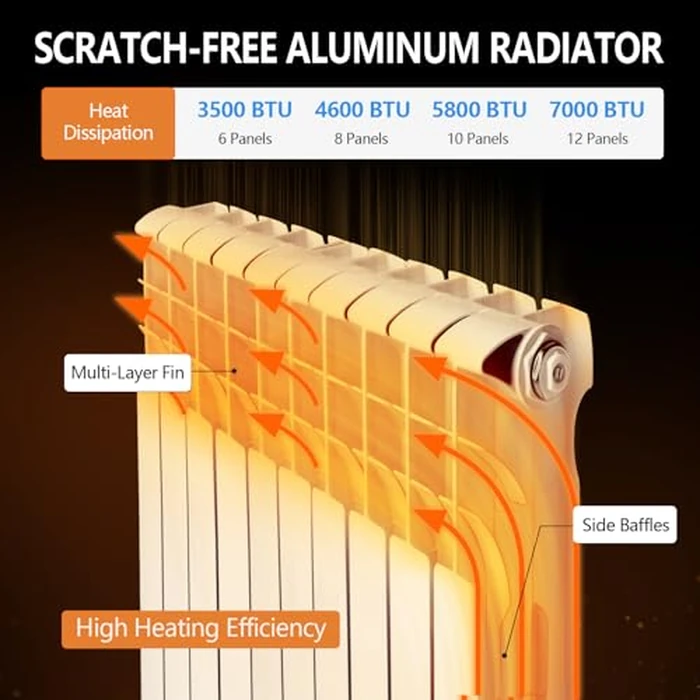 Quiet Energy Saving Hot Water Radiator, 10-Panel Wall-Mounted Aluminum Radiator Heater for Kitchen, Bathroom and Bedroom by Q-Hillstar - Image 3