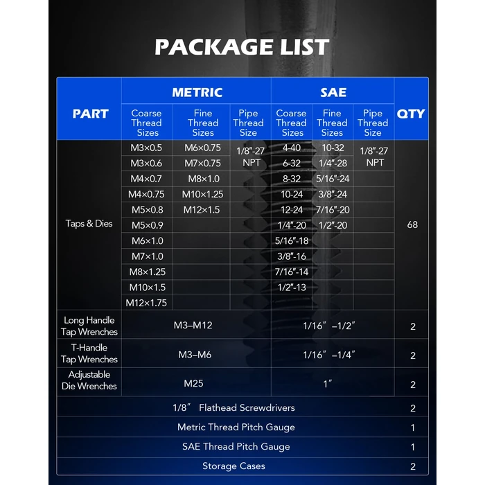 Orion Motor Tech 80pc Tap and Die Set in SAE and Metric Sizes, Metric and Standard Tap Set and Die Tool Set for Internal and External Threading by Orion Motor Tech - Image 3