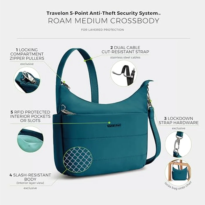 Travelon Unisex's Anti-Theft Roam Medium Crossbody, Capri Blue, 8" H(Center) x 9.75" H(Wing) x 11W x 3" D by Travelon - Image 3