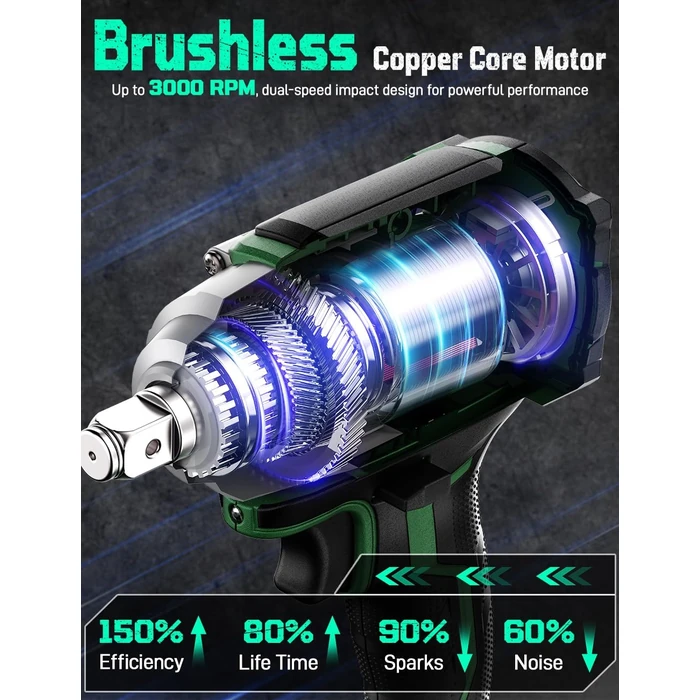 KIMO Cordless Impact Wrench, 1200N.m/900ft-lbs, 4000 RPM, 7Sockets High Torque Brushless Wrench with 3/8" Chuck, 4000mAh Li-ion Battery, Fast Charger, Variable Modes Power Impact Driver for Car Tires by K I M O. - Image 7