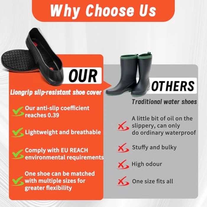 LG01 Crews Crew Guard Fuel oil Resistant (FO) Shoe Covers- CE/ASTM Anti-slip & Waterproof Rubber Overshoes for Work, Non-Slip Safety Protectors for Kitchen/Medical (Black, L(US Women 7-8.5 | Men 6-8）) by LIONGRIP - Image 9