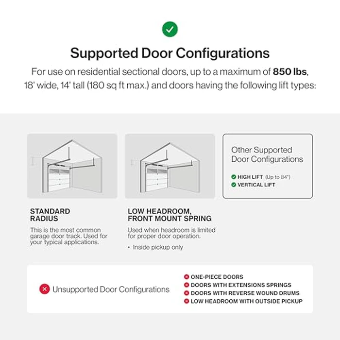 Genie 6072H-O Residential Wall Mounted Garage Door Opener, Black by Genie - Image 6