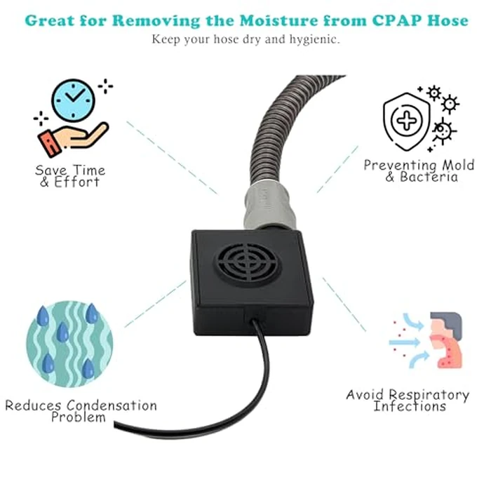 CPAP Hose Dryer for Universal 22mm Tubing, CPAP Tube Cleaner Blower Fan for Resmed Airsense Tubes, Easy to Use and Make Hoses Drying Quick, CPAP BIPAP Cleaning Supplies Kit by Lemintae - Image 5