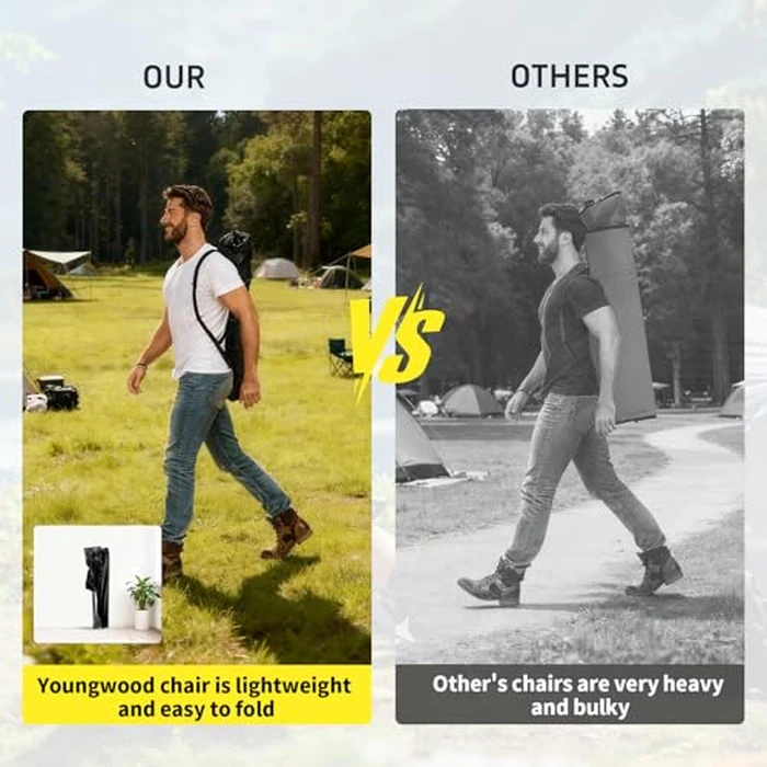 YOUNG WOOD Camping Chair with Canopy, Beach Chair with Shade,Portable,Lightweight Oversized for All, Easy to Open and Close Without Installation, Side Pocket Design for All Outdoor Activities，Black by YOUNG WOOD - Image 5