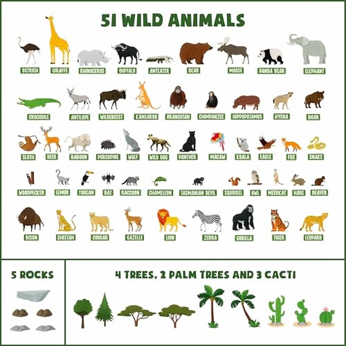 BONNYCO Felt Board for Toddlers with 116 Jungle Animals Figures. Montessori and Sensory Toys, Birthday Gifts for Kids 3-8 Years Old. Educational Games Learning Activities Christmas by BONNYCO - Image 8