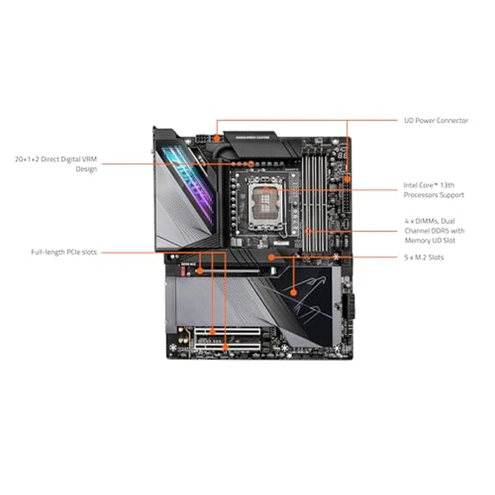 GIGABYTE Z790 AORUS Master X (LGA 1700/ Intel Z790 X/EATX/ DDR5/ 5* M.2/ PCIe 5.0/ USB 3.2 Type-C/Wi-Fi 7/ 10GbE LAN/Q-Flash Plus/EZ-Latch Plus/Motherboard) by GIGABYTE - Image 5