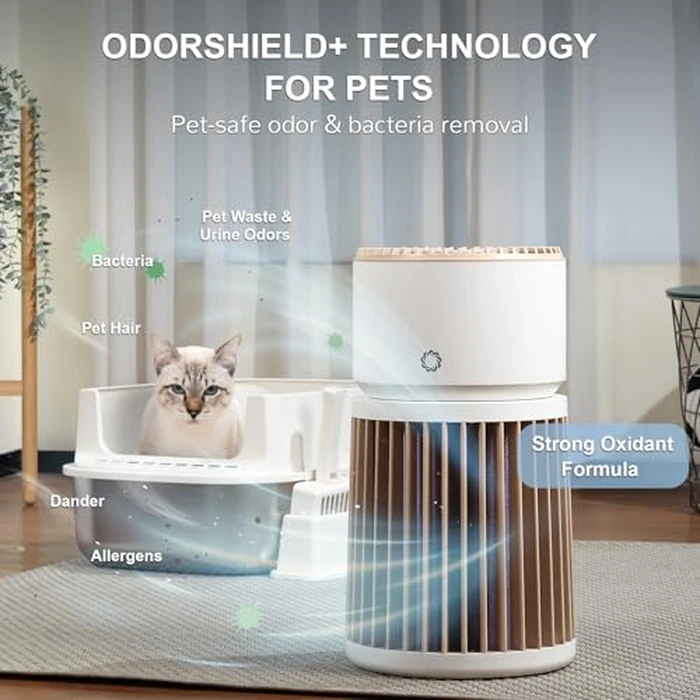 Airthereal Pet Air Purifier for Large Room up to 3500sq.ft - Odor Eliminate H13 Purple Filter - Air Cleaner for Pet Hair, Dander, Cat Urine Odor, Dust, Smoke - PM 2.5 Air Quality Sensor, AGH400-PET by AIRTHEREAL - Image 2