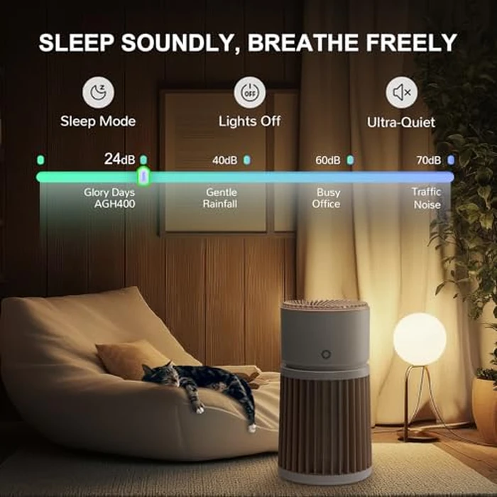 Airthereal Pet Air Purifier for Large Room up to 3500sq.ft - Odor Eliminate H13 Purple Filter - Air Cleaner for Pet Hair, Dander, Cat Urine Odor, Dust, Smoke - PM 2.5 Air Quality Sensor, AGH400-PET by AIRTHEREAL - Image 6