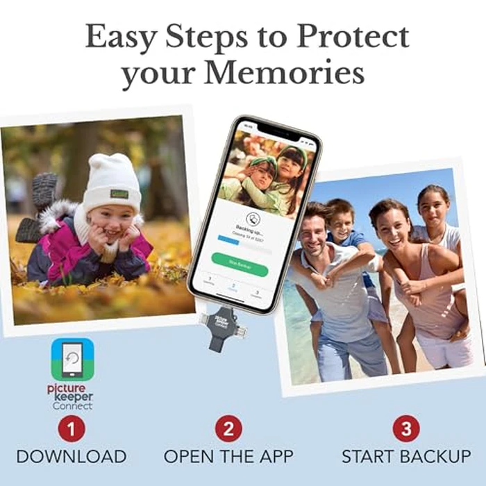 Picture Keeper Connect for iPhone, Android, USB-C, PC & Mac - 32GB USB Backup for Photos, Videos, Contacts, Flash Drive Memory Backup - 32GB, Silver by Picture Keeper - Image 6
