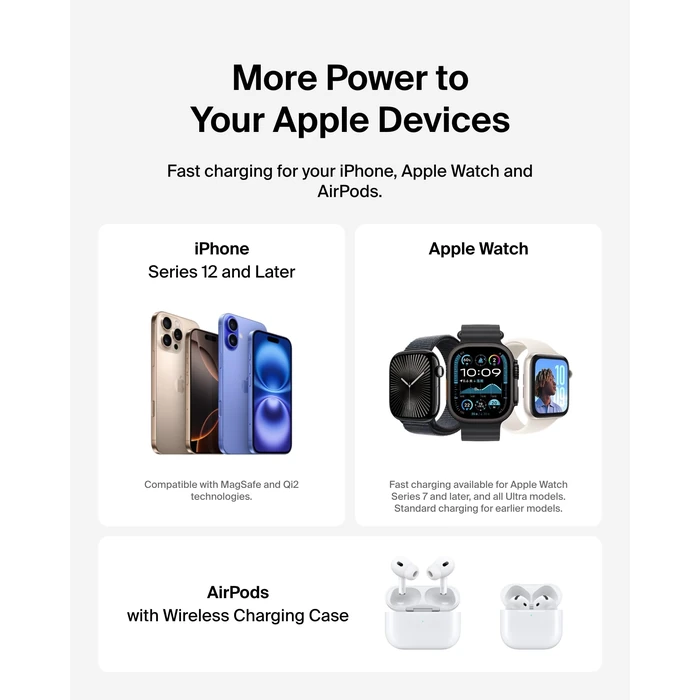 Belkin MagSafe Charger Compatible, 3-in-1 Qi2 Wireless Charging Station 15W, Convertible Wireless Charger for iPhone 17, Apple Watch, AirPods, Portable Phone Stand for Travel w/ 36W Adapter - White by Belkin - Image 6