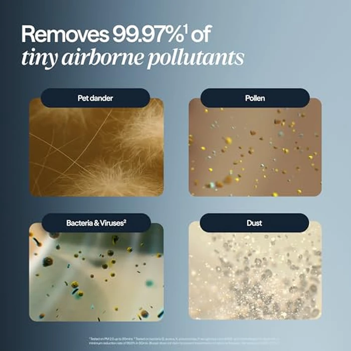 BLUEAIR Air Purifiers for Large Rooms, Cleans 3,048 Sqft In One Hour, HEPASilent Smart Air Cleaner For Home, Pets, Allergies, Virus, Dust, Mold, Smoke - Blue Pure 211i Max by BLUEAIR - Image 4