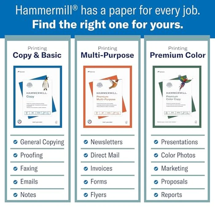 Hammermill Printer Paper, Premium Laser Print 32 lb, 8.5 x 11-98 Bright, Made in The USA, 104646R - 1 Ream (500 Sheets) by Hammermill - Image 4