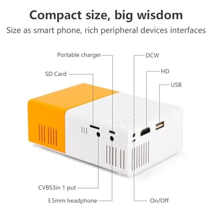 Mini Portable Projector, 1080P Full HD Video Projector with Built-in HiFi Speaker, Compatible with HDMI USB AV TF Card and Remote Control by Zopsc - Image 2