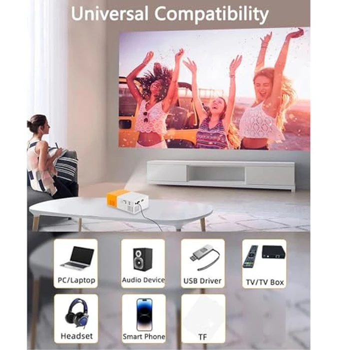 Mini Portable Projector, 1080P Full HD Video Projector with Built-in HiFi Speaker, Compatible with HDMI USB AV TF Card and Remote Control by Zopsc - Image 3
