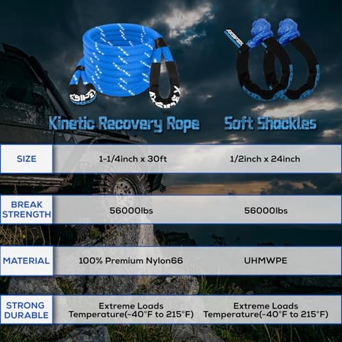 AXSIPEIX Kinetic Recovery Rope Kit (Reflective), 1.25in x 30ft 56,000Lbs, 35% High Elasticity, w/ 2 Soft Shackles, 18,666Lbs Work Load Limit for 4x4 Offroad Vehicle by AXSIPEIX - Image 4